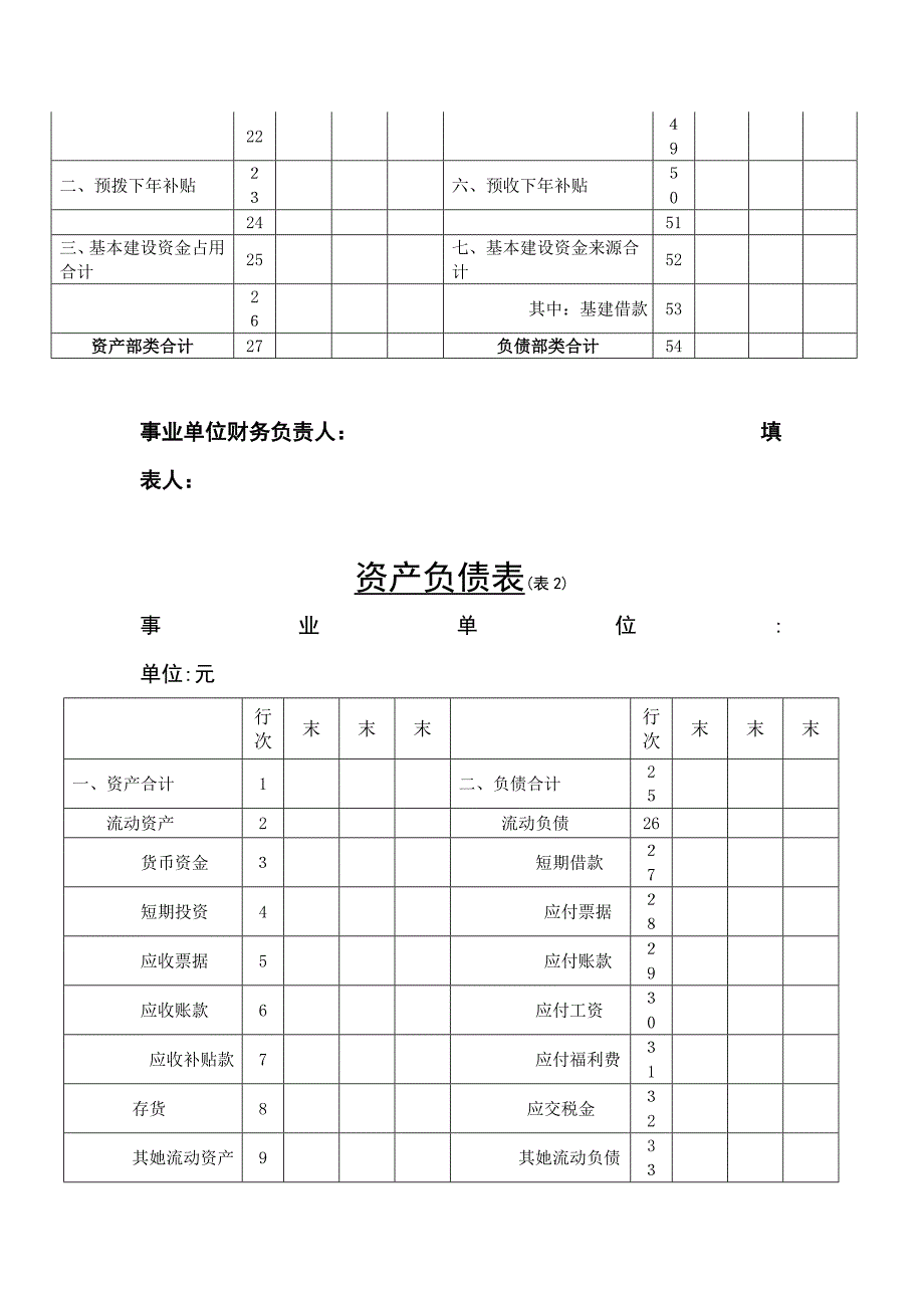 事业单位财务报表_第3页