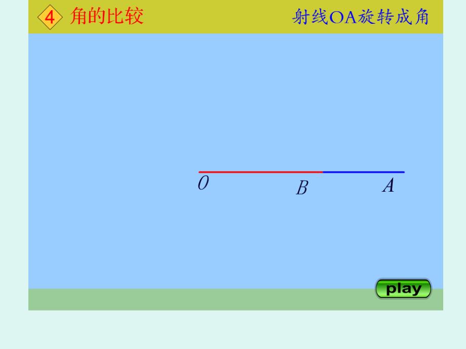 角的比较kwz精品教育_第2页