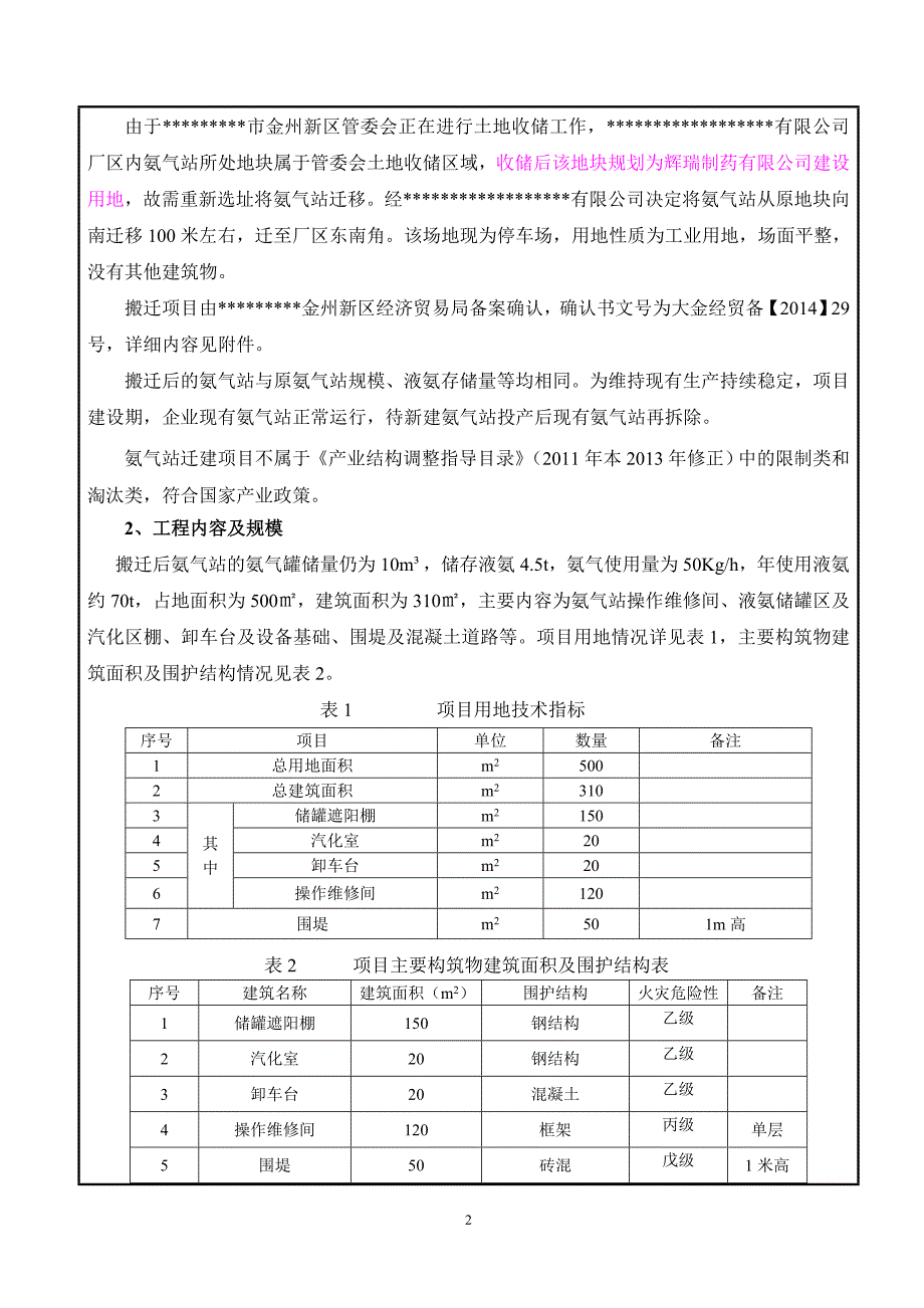 氨气站搬迁项目环境评估报告表_第4页