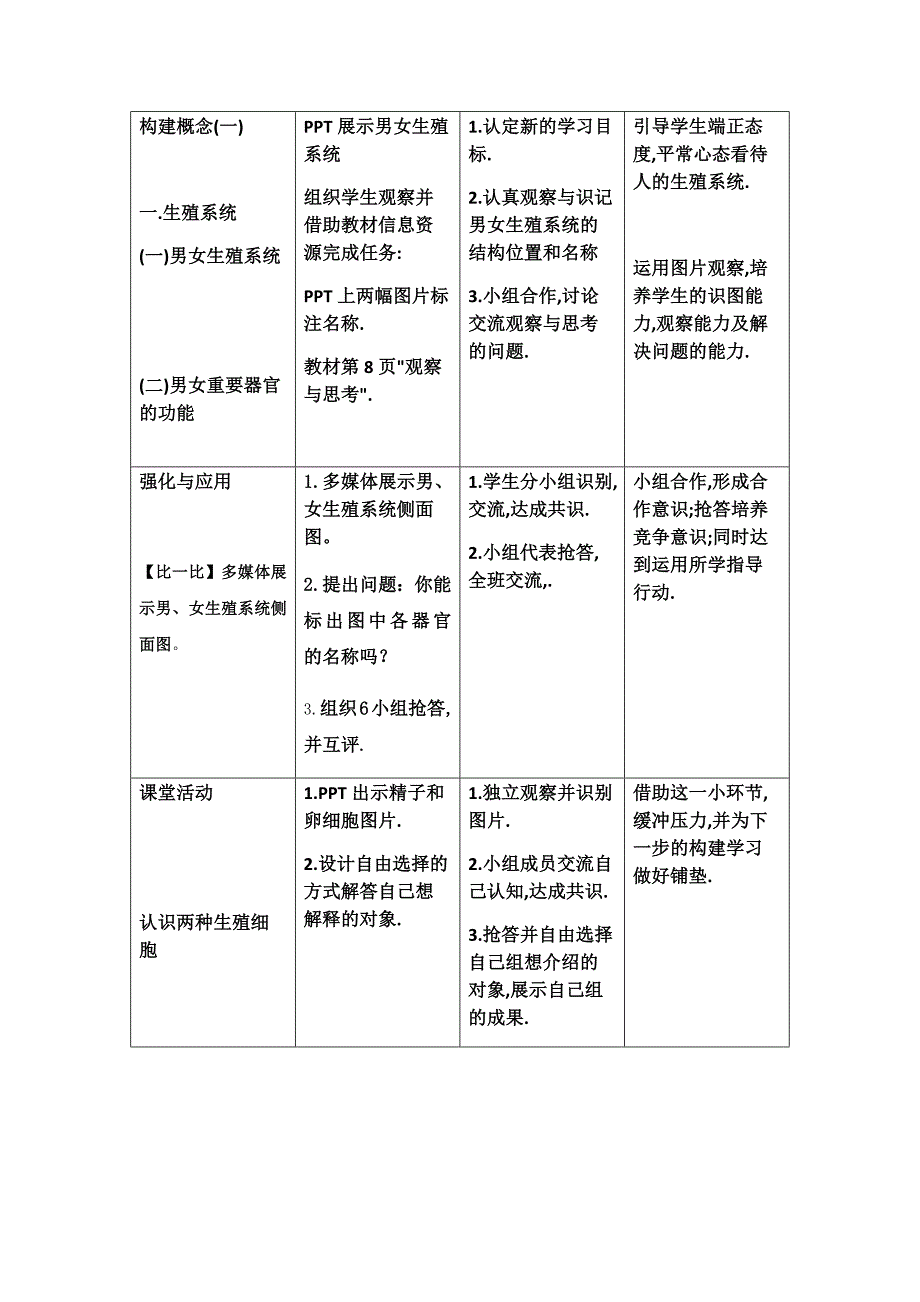 第二节　人的生殖1.docx_第3页