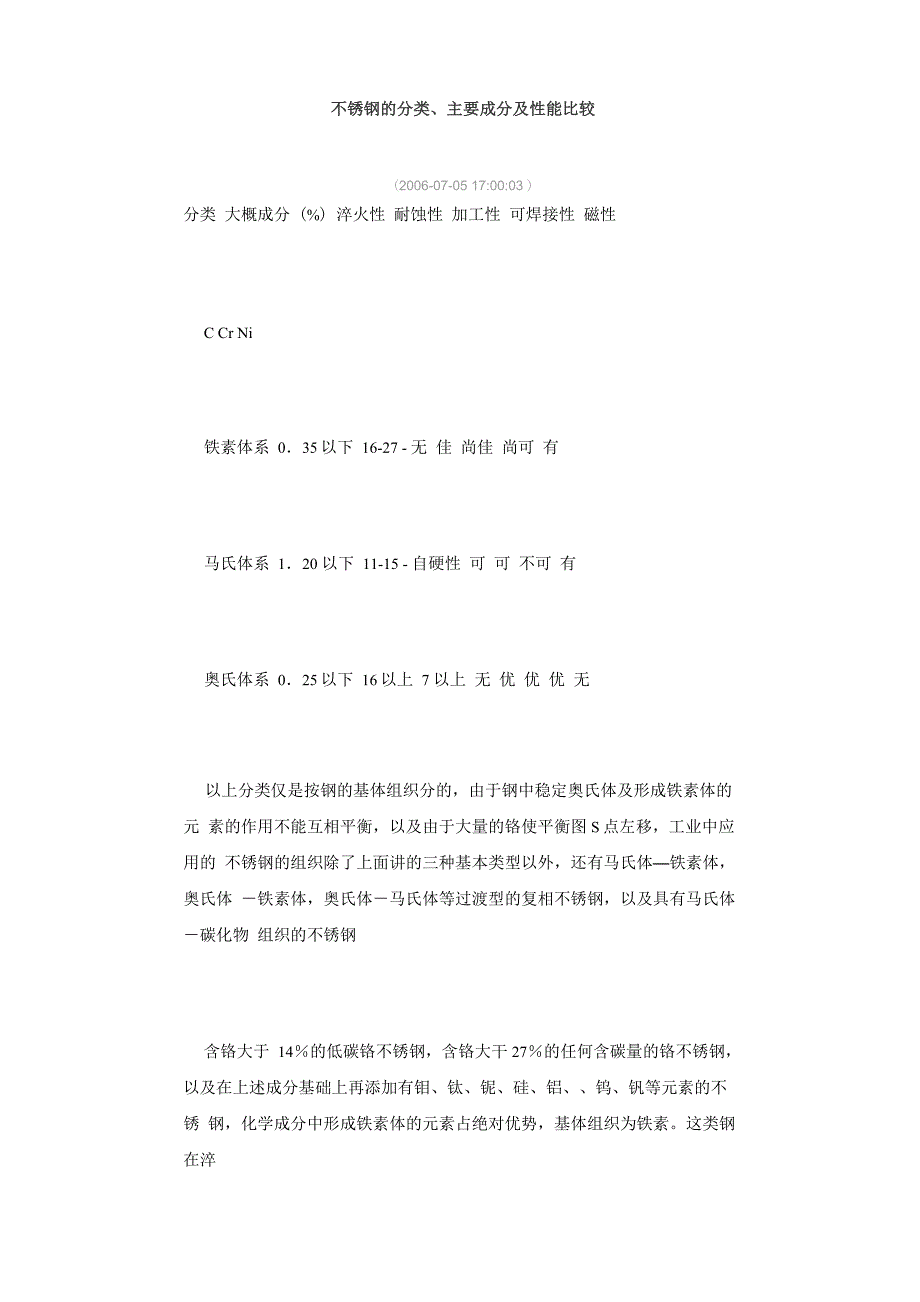 不锈钢的分类、主要成分及性能比较_第1页