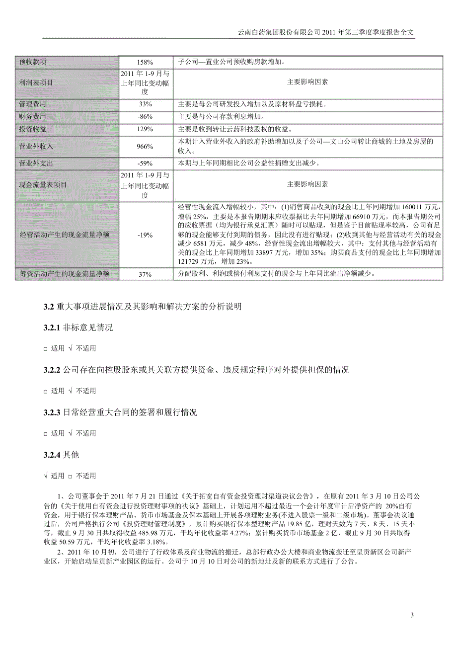 云南白药：第三季度报告全文_第3页