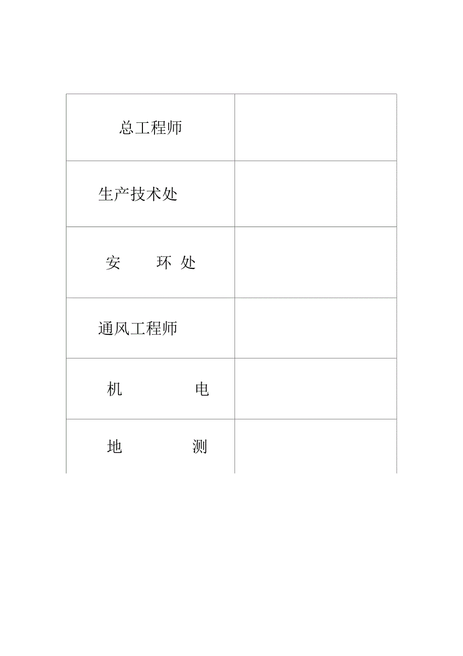 m中段左二溜矿井施工作业指导书(DOC 21页)_第3页