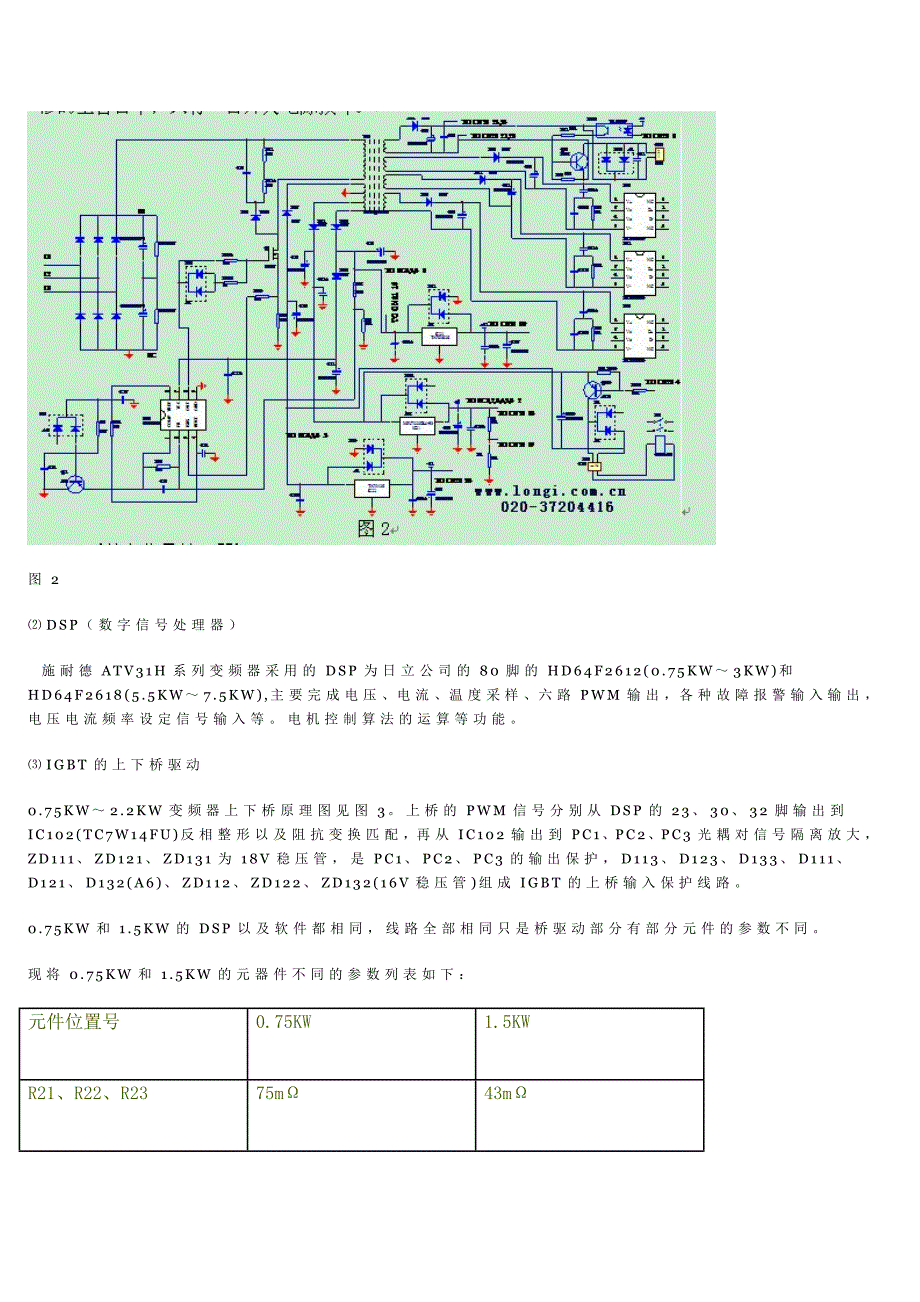 施耐德变频器维修实例祥解_第4页