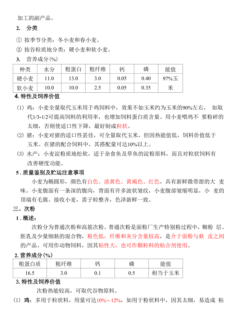 饲料原料介绍_第2页