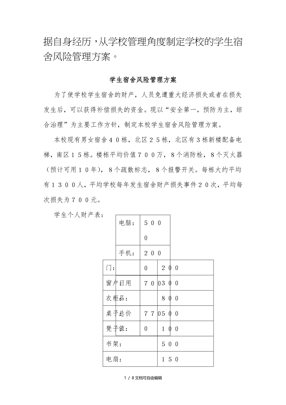 宿舍风险管理方案_第1页