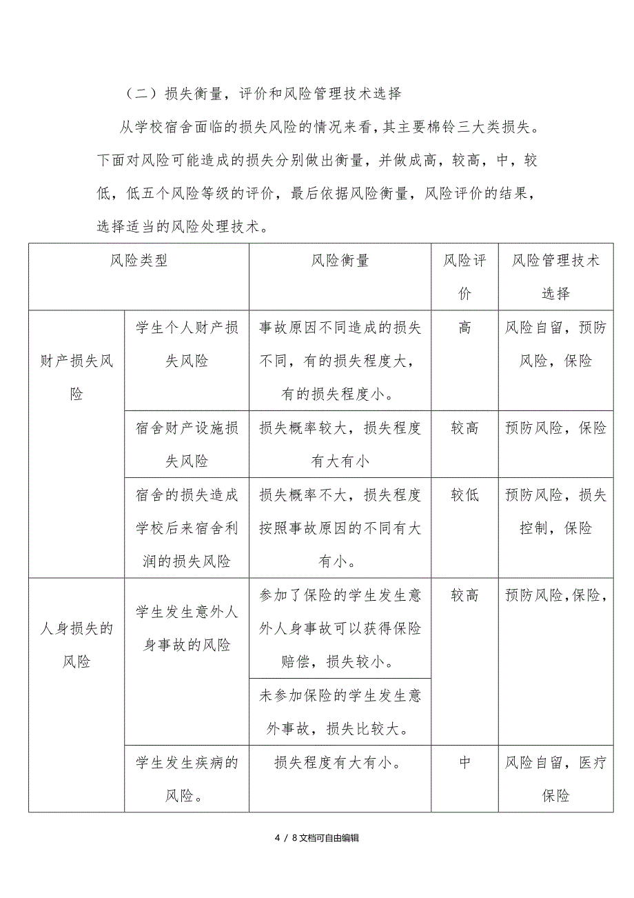 宿舍风险管理方案_第4页