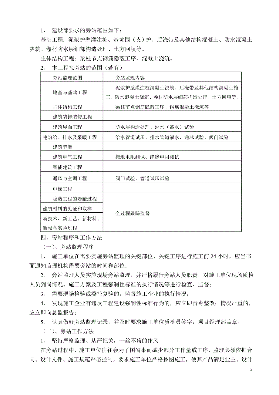 钢绳公司车间工程监理旁站方案_第3页