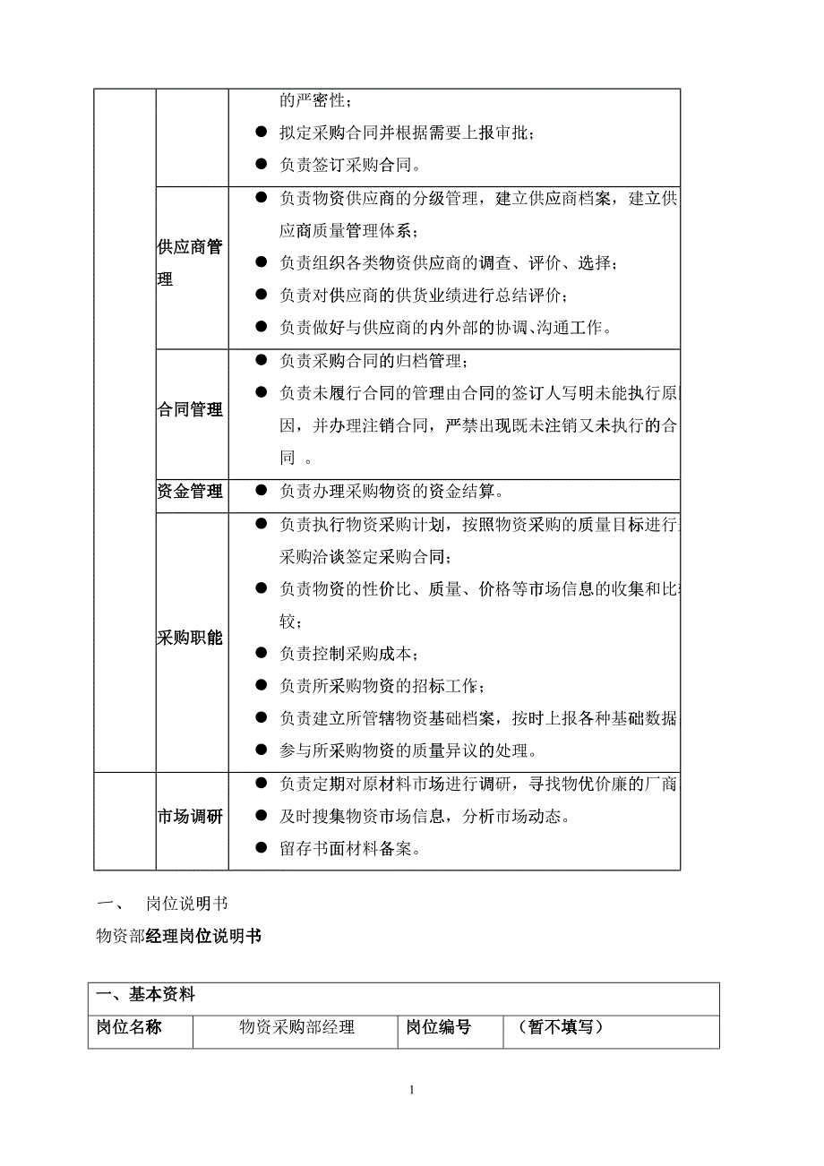 物资部岗位职责doc_第3页