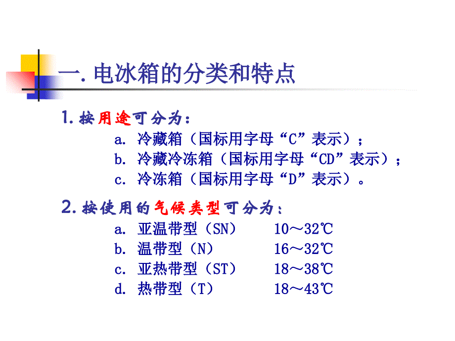 冰箱基础知识_第3页