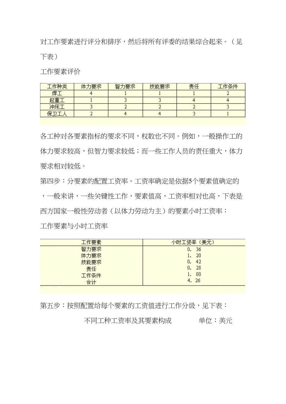 因素比较法与要素比较法_第2页