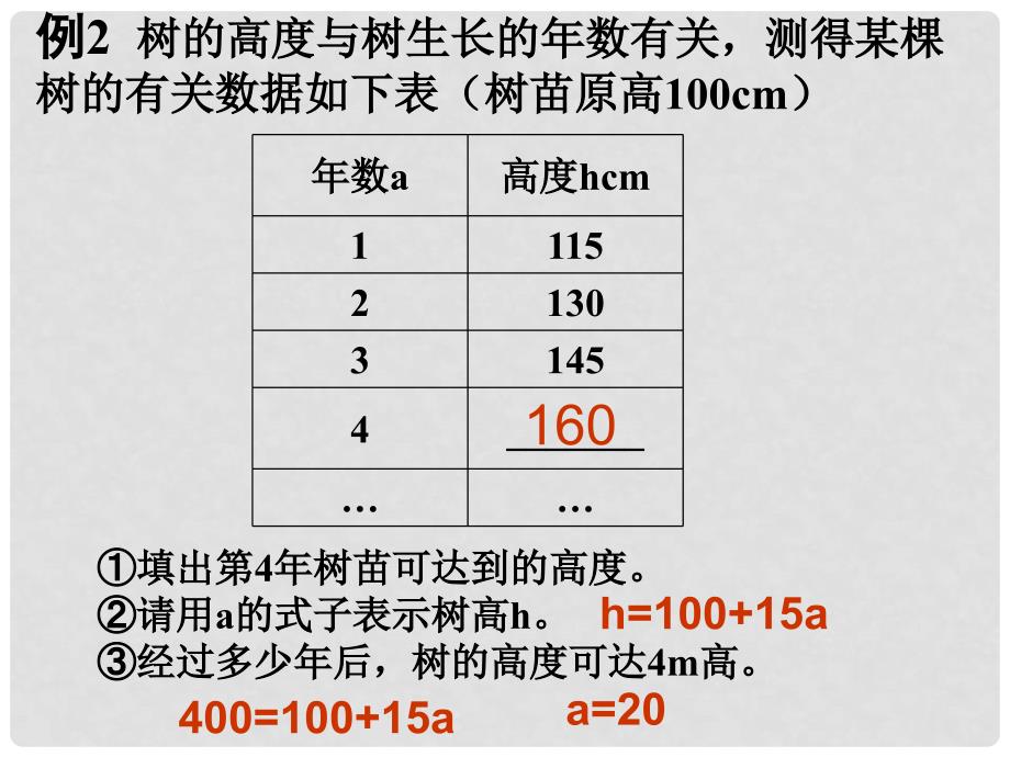 七年级数学上册 2.2 整式的加减素材 （新版）新人教版_第3页