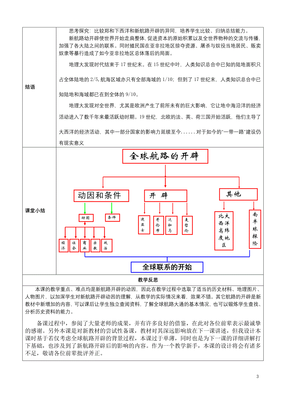 第6课《全球航路的开辟》教学设计_第3页