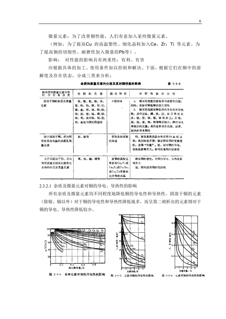 铜及铜合金的分类_第4页