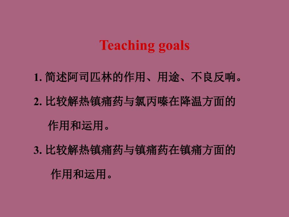 解热镇痛抗炎药蒋国君ppt课件_第2页