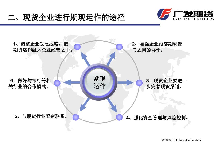 燃料油期现结合案例_第3页