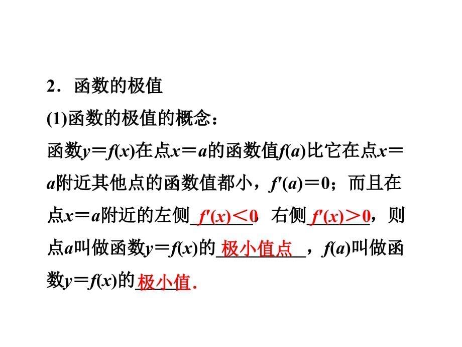 高考数学文优方案一轮复习课件第第十导数在研究函数中的应用苏教江苏专用_第5页