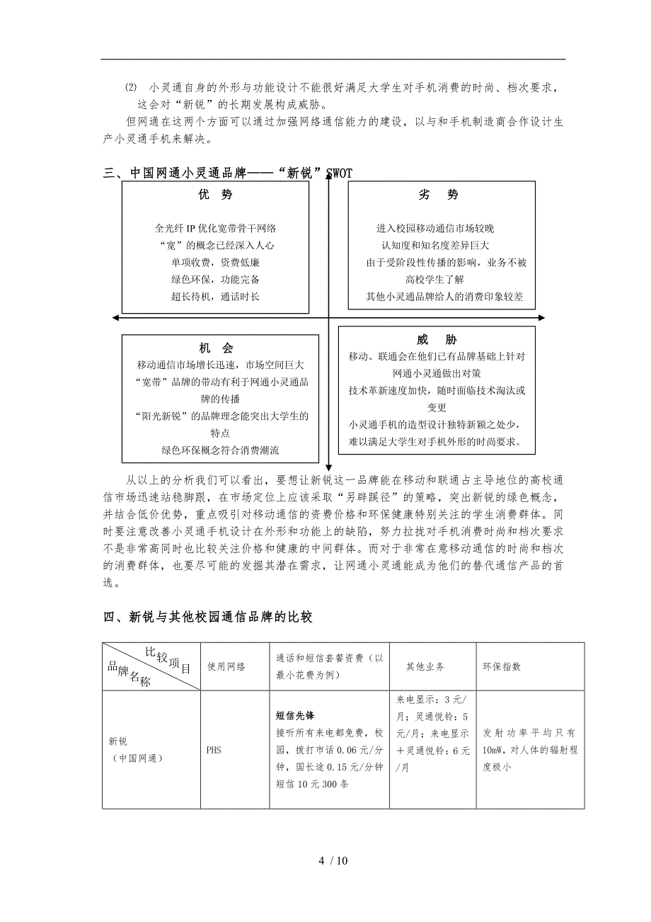 “阳光新锐”校园推广方案项目策划书_第4页