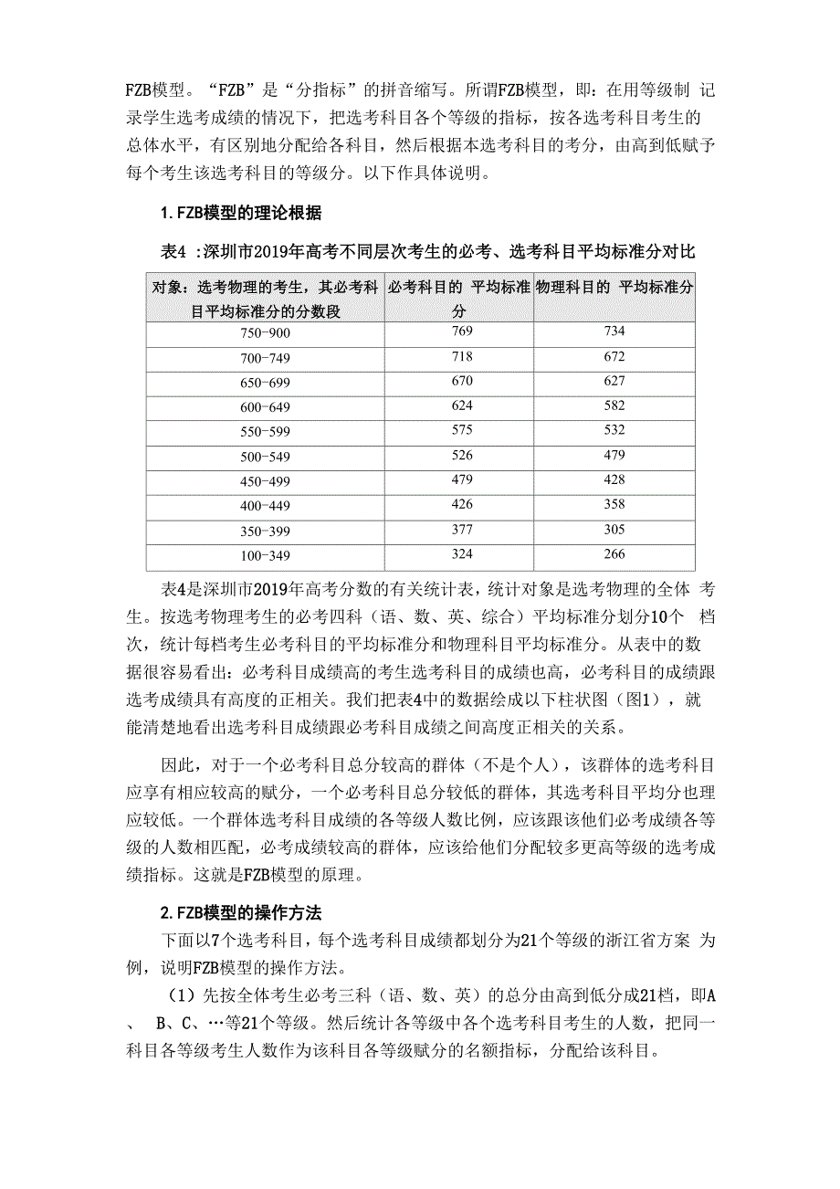 黄恕伯老师：高考选考科目计分方法改革建议_第3页