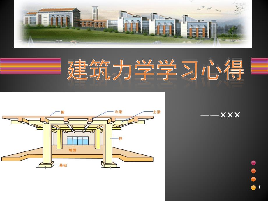 建筑力学学习心得ppt课件_第1页