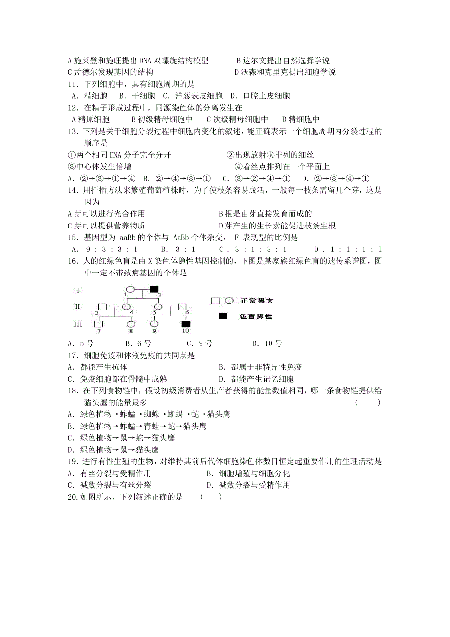 高二级生物学业水平测试模拟试卷_第2页