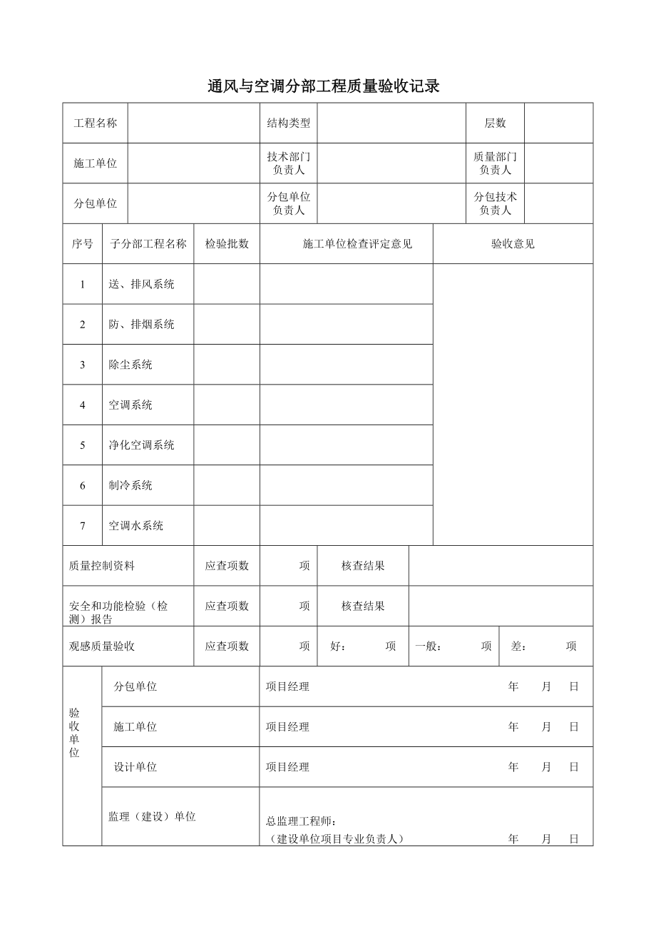 通风空调工程概况表格大全_第3页