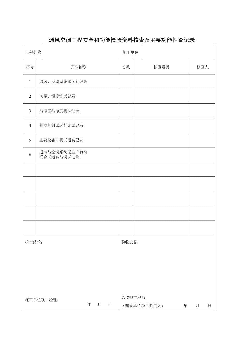 通风空调工程概况表格大全_第5页