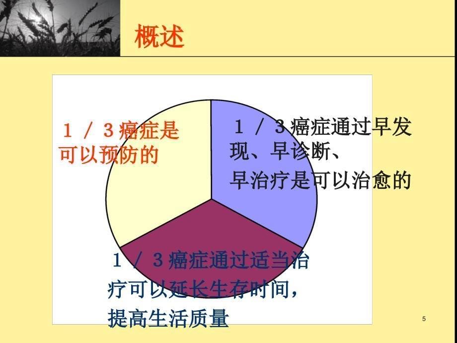 肿瘤的预防和早期诊断ppt课件_第5页