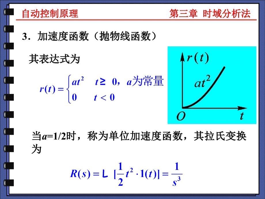 高阶系统的单位阶跃响应课件_第5页