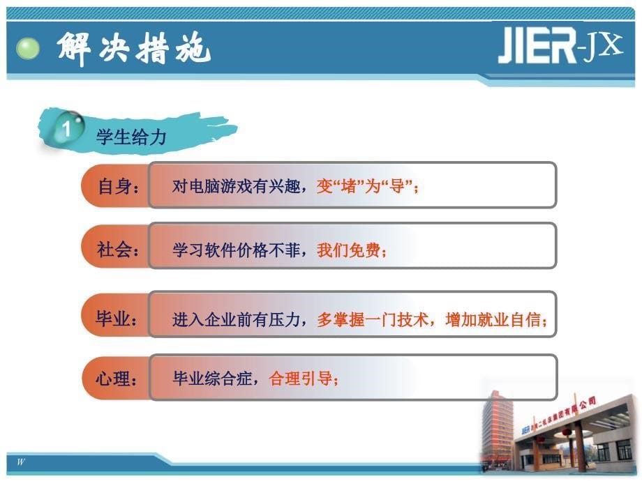 教学管理案例(条共享)_第5页