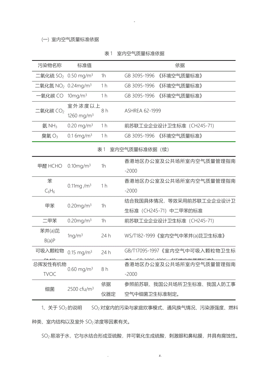 室内空气质量标准编制说明_第2页