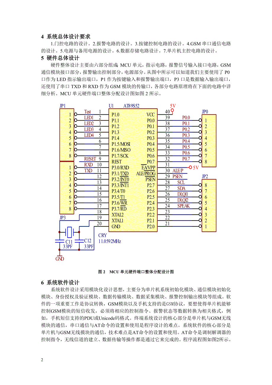 基于GSM的门控及SMS报警系统设计-硬件设计论文_第2页