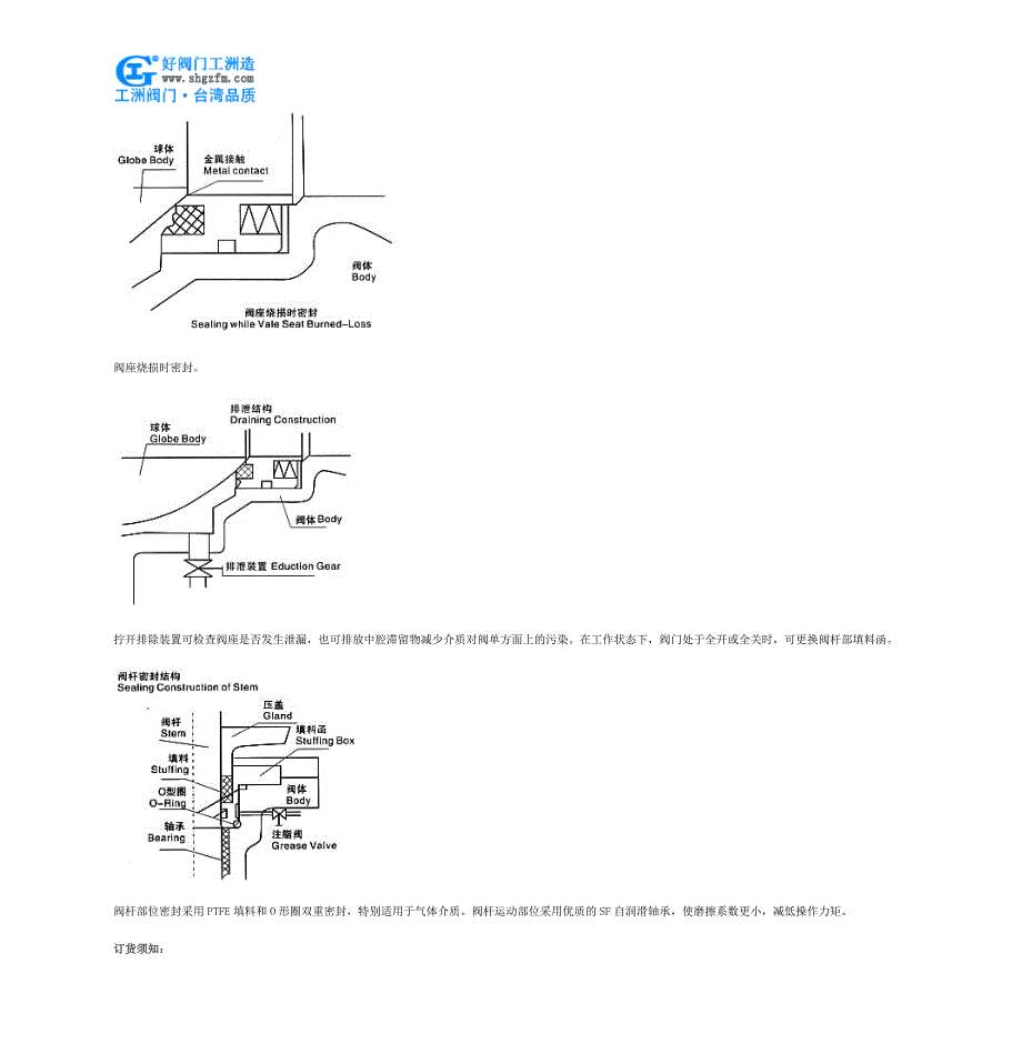 高压锻钢球阀型号参数及价格.doc_第3页