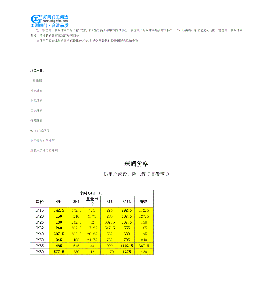 高压锻钢球阀型号参数及价格.doc_第4页