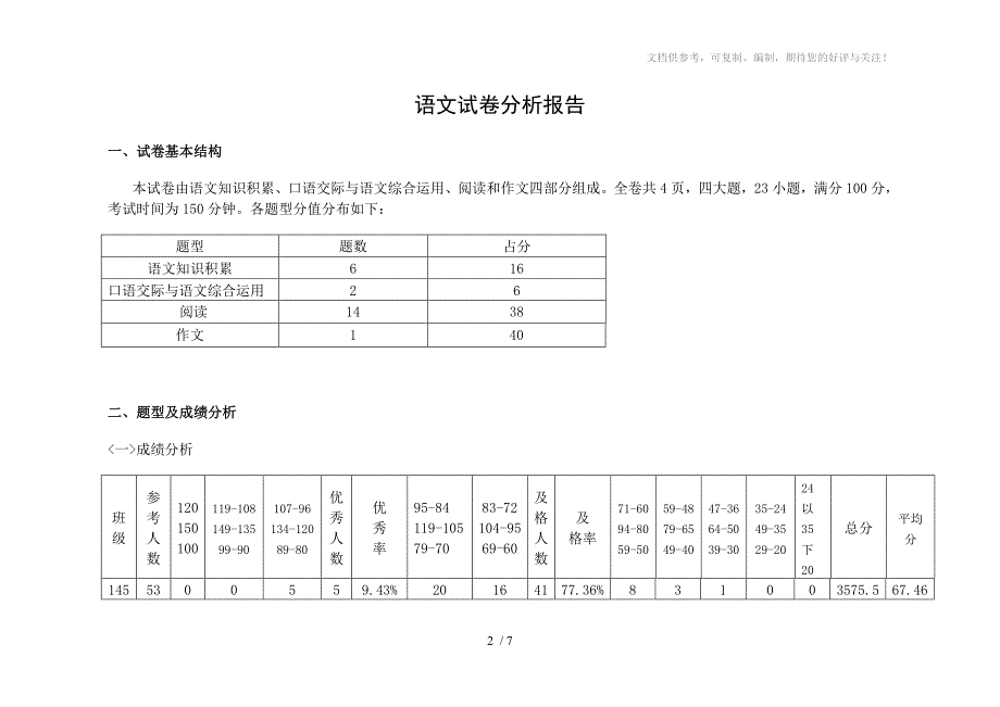 初一年级下学期语文期中考试质量分析报告-杜彩政_第2页