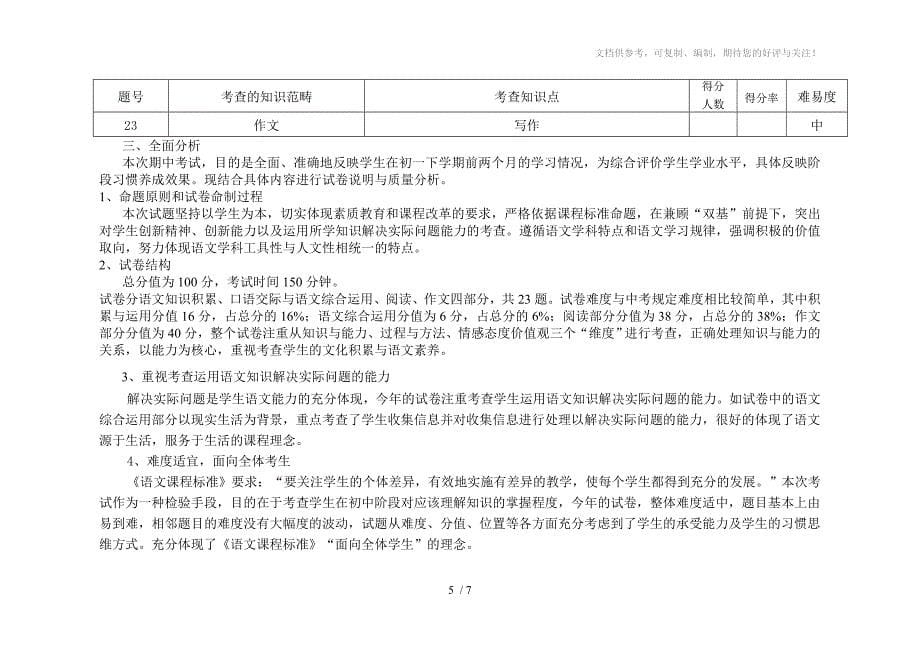 初一年级下学期语文期中考试质量分析报告-杜彩政_第5页