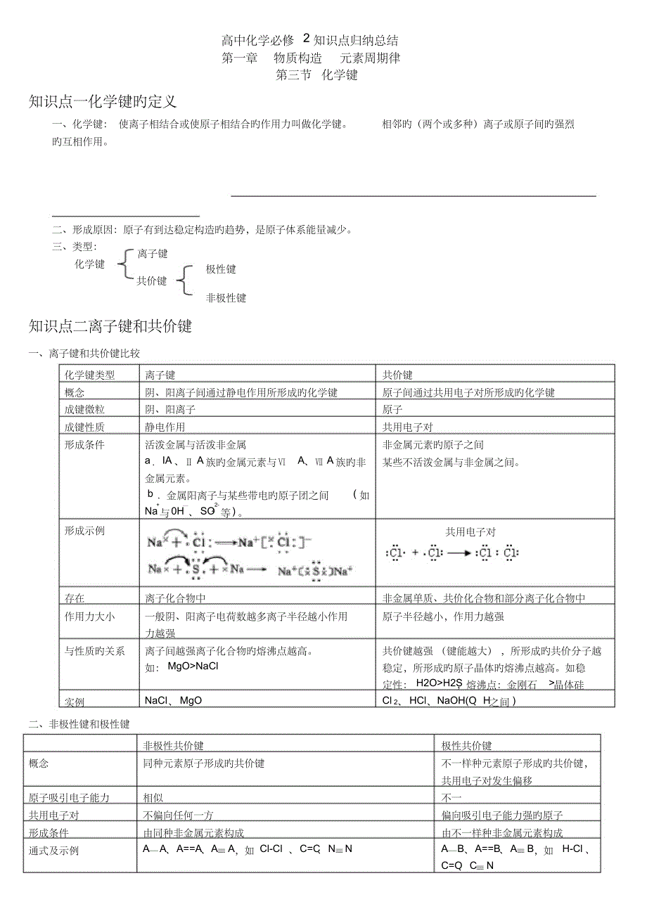 2023年第三节化学键知识点归纳总结.doc_第1页
