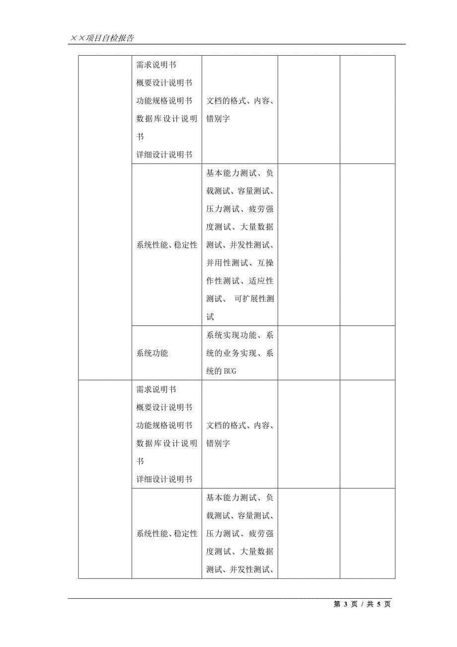 《自检报告(模板)》word版.doc_第5页