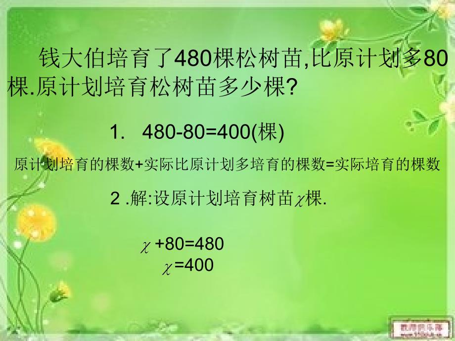 列方程解决百分数实际问题_第2页