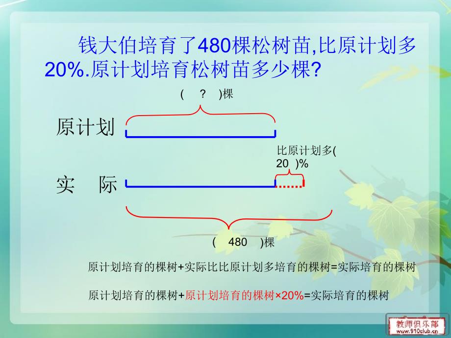 列方程解决百分数实际问题_第4页