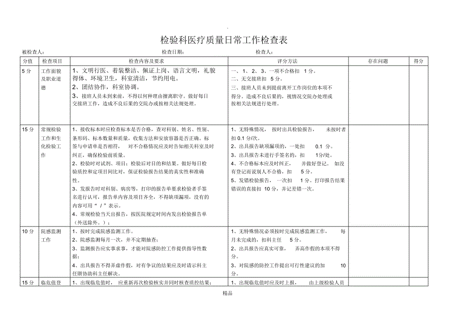 检验科质量控制管理工作检查表_第1页