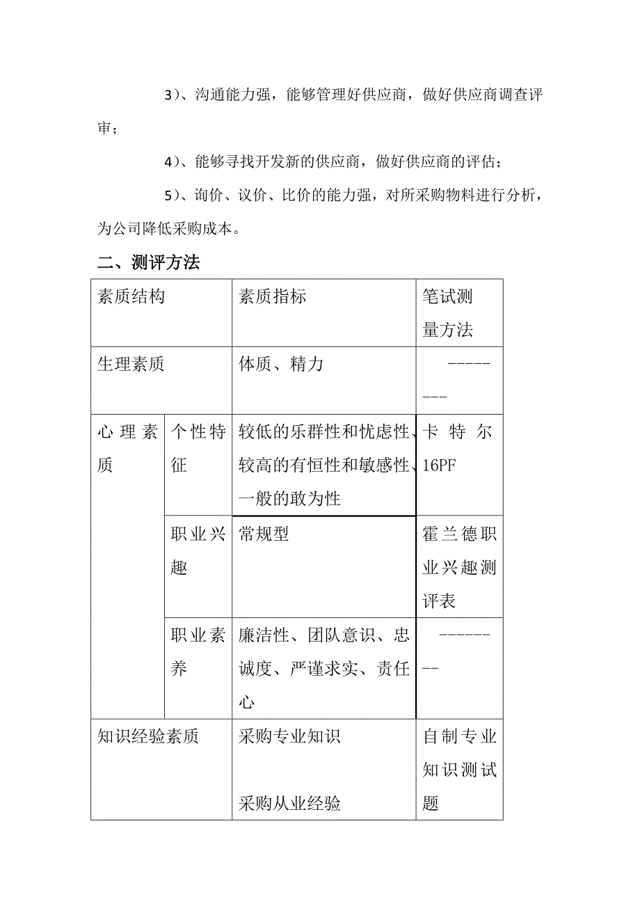 商品采购岗笔试样卷_第3页