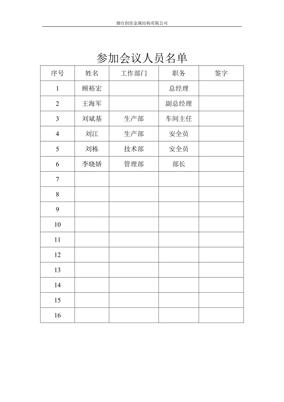 安全生产会议记录_第2页