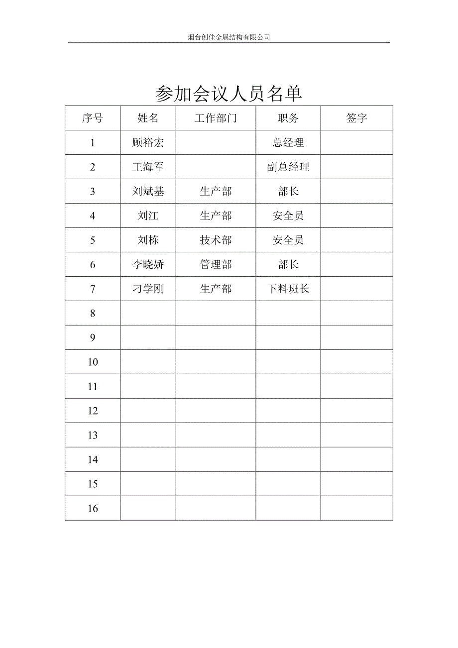 安全生产会议记录_第4页