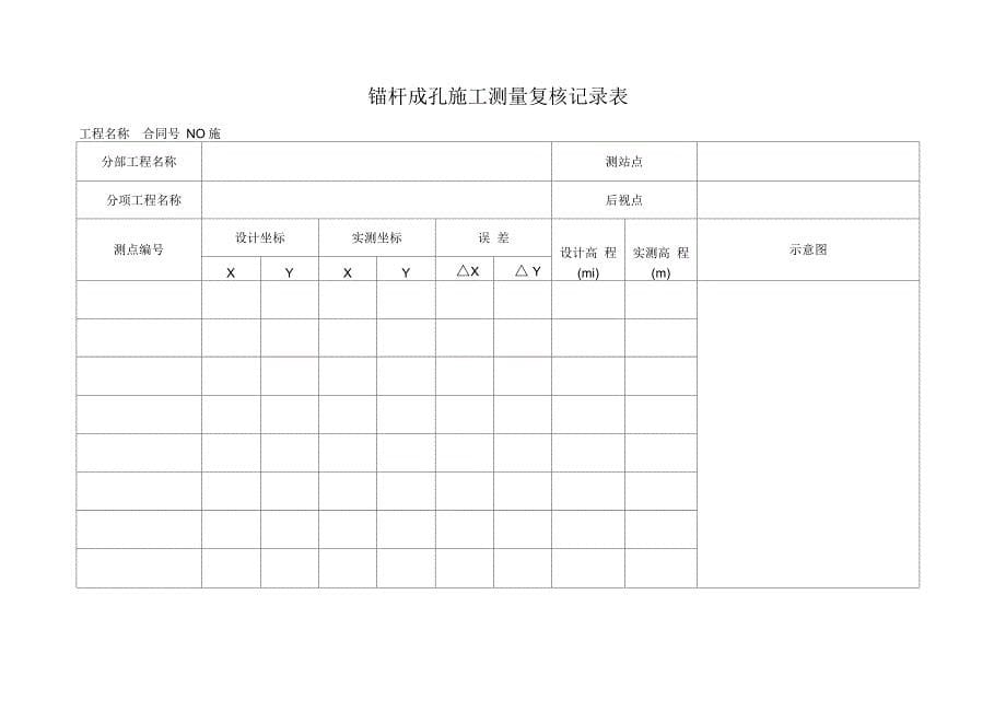 主动防护网分项工程技术_第5页