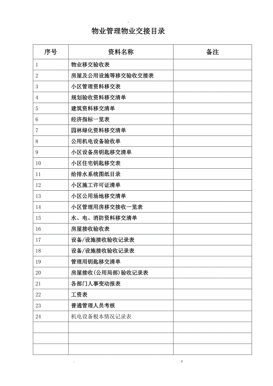 25张物业交接表格_第1页