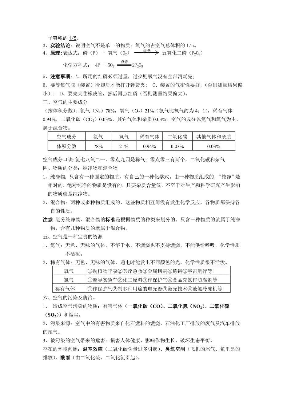 初三化学教学案空气.doc_第5页