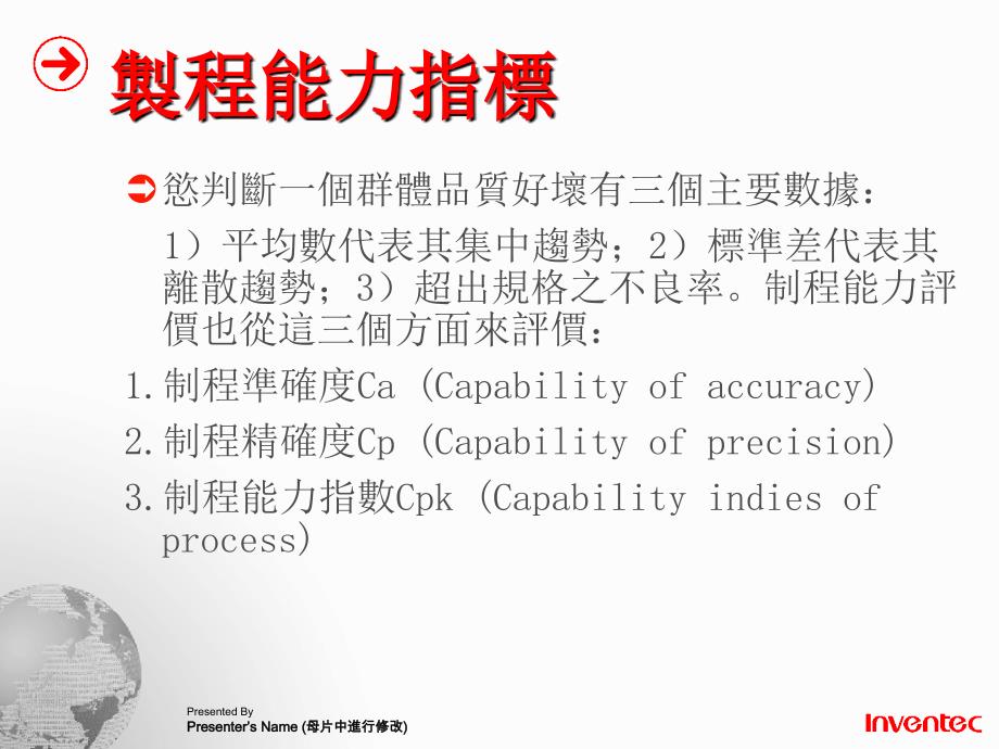 CPK简介温学兰课件_第4页