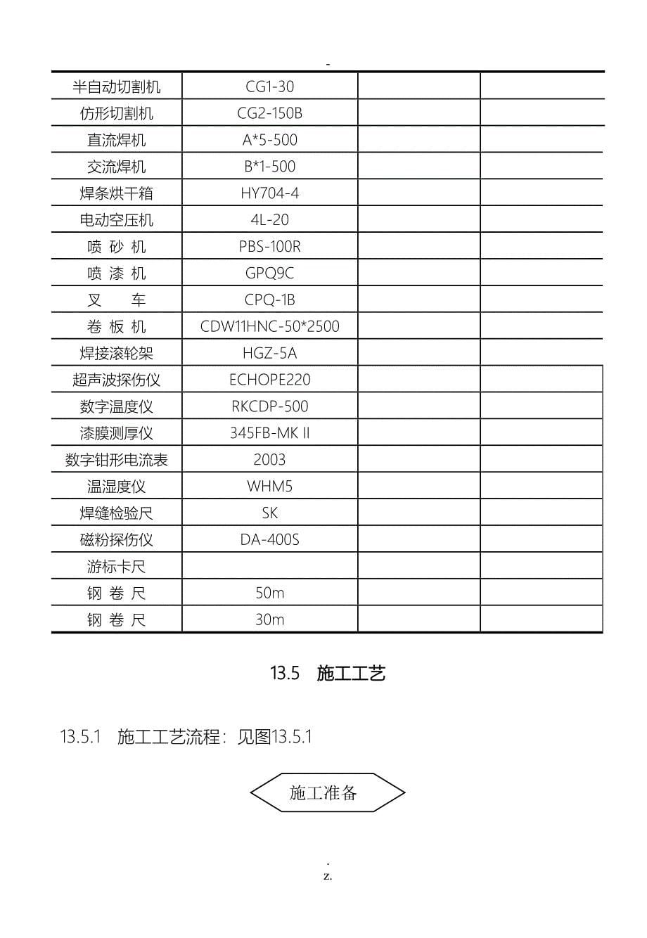 13钢桁架制作工艺标准_第5页