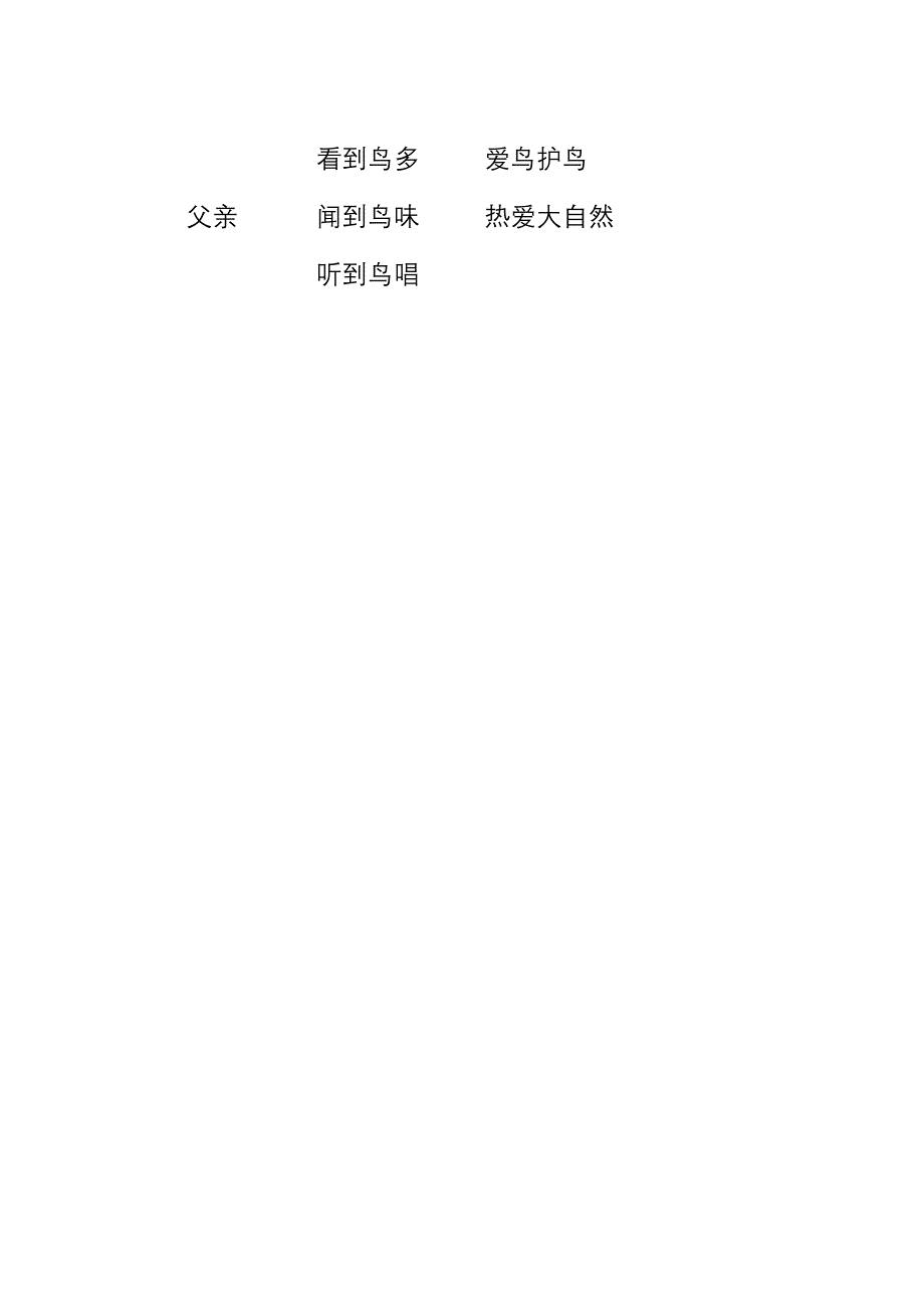 11 父亲、树林和鸟.doc_第4页